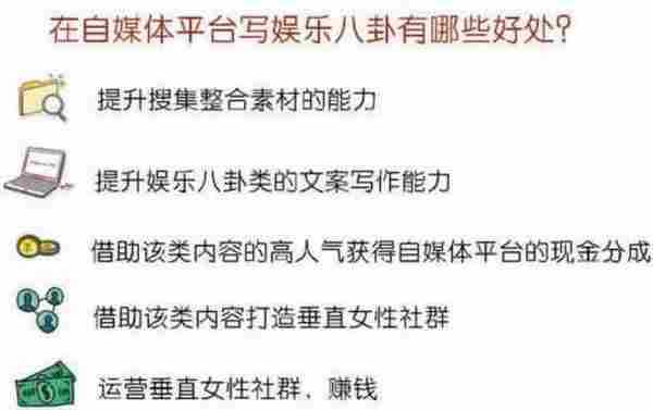 他们是如何通过写娱乐八卦来赚钱的