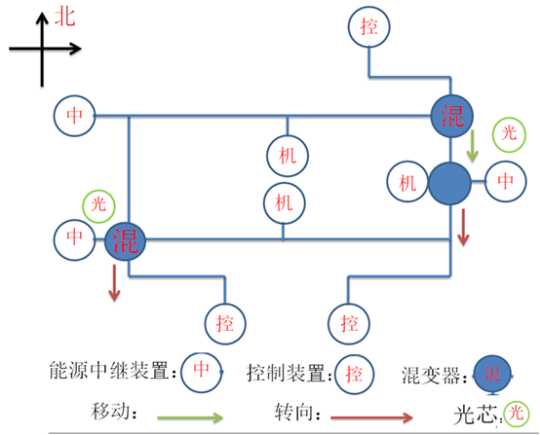 如是灵光悉示现任务怎么做？任务流程攻略