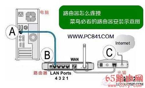 192.168.1.253 路由器设置教程图解