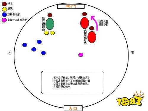 魔兽世界怀旧服TOC十字军试炼 一号BOSS诺森德兽群打法攻略