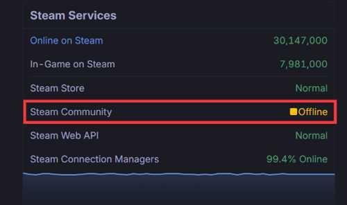 Steam社区服务器宕机 好友列表、社区中心无法访问