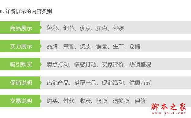 情设营销教程:产品详情页如何抓住消费者的心里