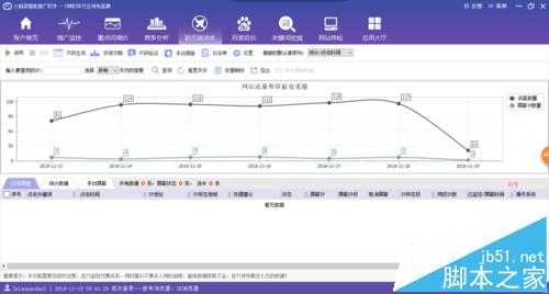 网站做百度推广的时候怎么防止无效点击?