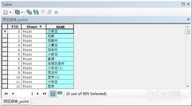 ArcGIS怎么修改属性表字段名称